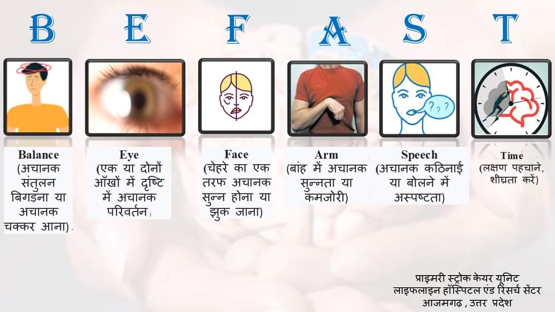 Neurologist Uttar Pradesh, Neurologist Azamgarh, Neurosurgeon in Lucknow, Neurosurgeon in Lucknow - Uttar Pradesh, Neurosurgeon in Lucknow Articles, Neurosurgeon in Lucknow Downloads, Neurosurgeon in Lucknow Blogs, Best Neurosurgeon in Lucknow Contact, Neurosurgery in Lucknow Medicines, Neurosurgery in Lucknow Uttar Pradesh, Neurosurgery Patient in Lucknow Uttar Pradesh, Neurosurgeon in Lucknow Best Case, Best Neurosurgeon in Lucknow Books, Best Neurosurgeon in Lucknow Hobbies, Neurosurgeon in Lucknow Library, www.dranoopsingh.com, India
